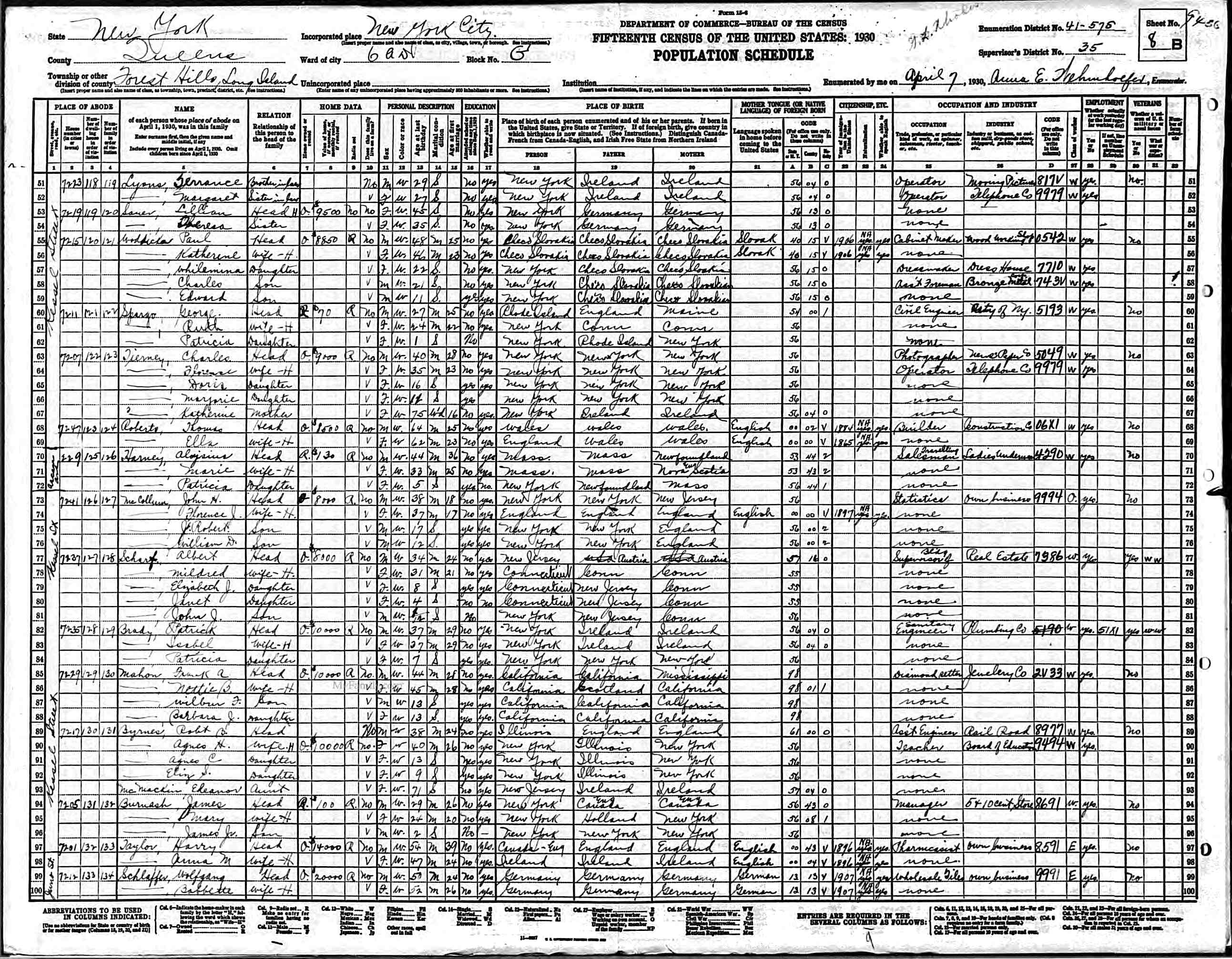 1930 Babette & Ernst Vornlocker Schlaffer.jpg